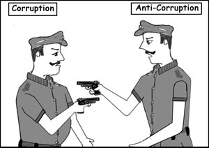 CORRUPTION