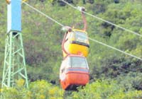 Ropeway Cabin