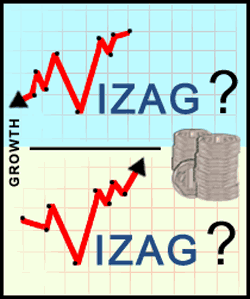 Economy - It's Trend